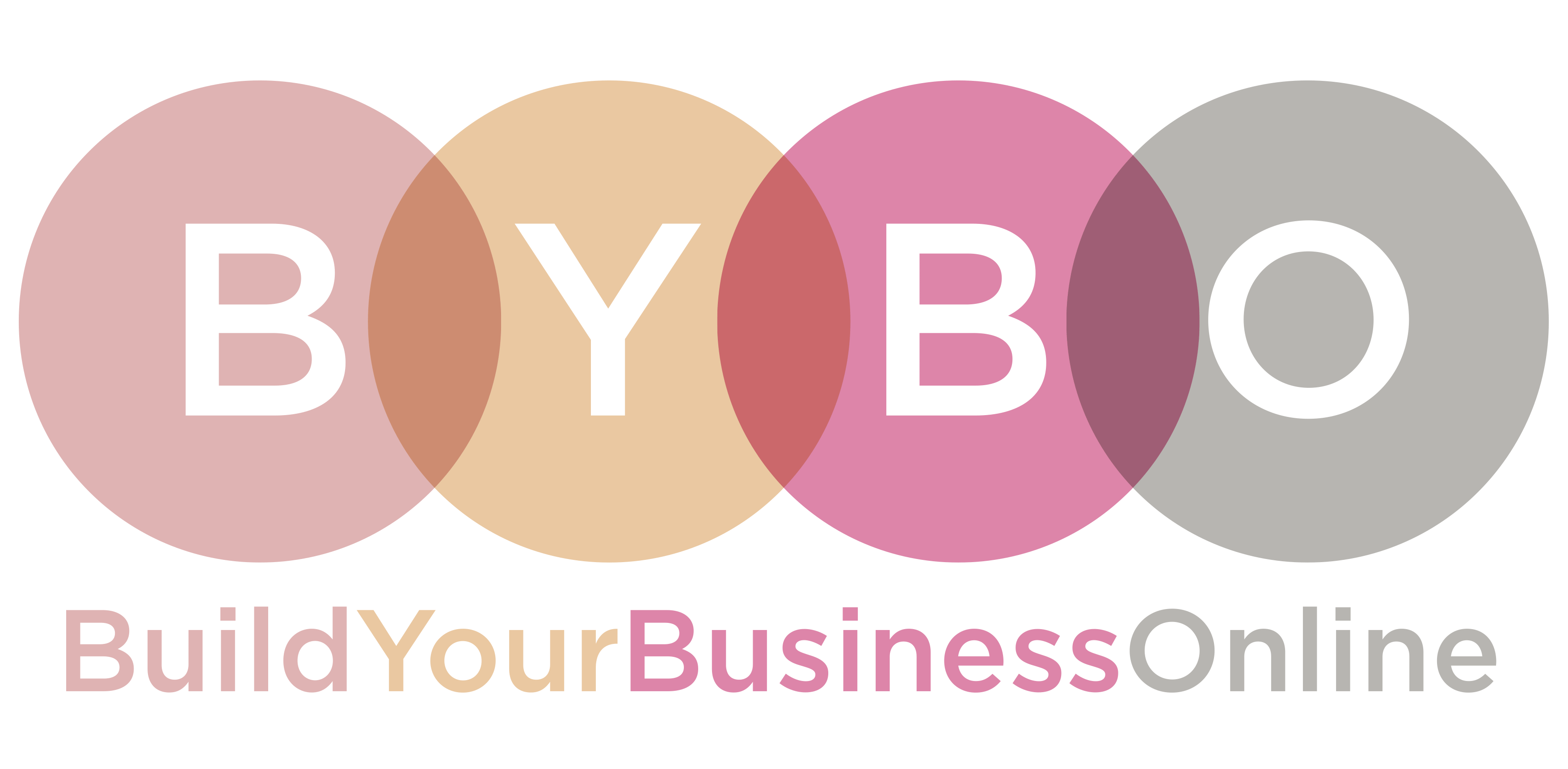 BYBO-Logo cropped Build your business online logo